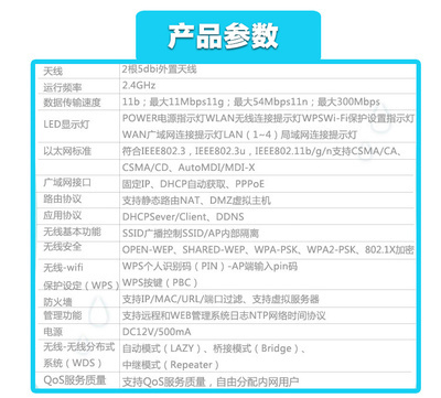 【斐讯FIR302M无线路由器穿墙王300M无限wifi 定时降辐 云控制】价格,厂家,图片,无线路由器,南阳市聚合谷网络技术-